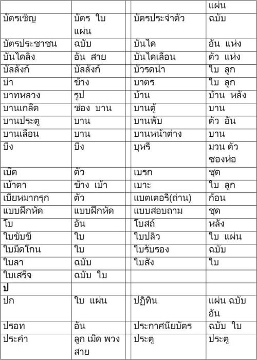 泰语基本词汇表